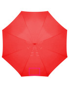 Parasol automatyczny BIXBY