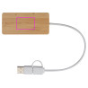 Rozgałęźnik USB KUALA LUMPUR